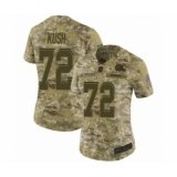 Women's Cleveland Browns #72 Eric Kush Limited Camo Rush Realtree Football Jersey