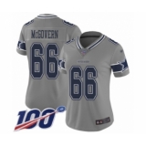 Women's Dallas Cowboys #66 Connor McGovern Limited Gray Inverted Legend 100th Season Football Jersey