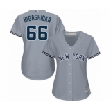 Women's New York Yankees #66 Kyle Higashioka Authentic Grey Road Baseball Player Jersey