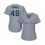 Women's New York Yankees #48 Tommy Kahnle Authentic Grey Road Baseball Player Jersey